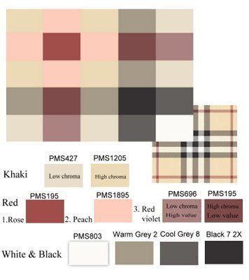 Burberry check color chart